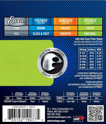 ELIXIR 19077