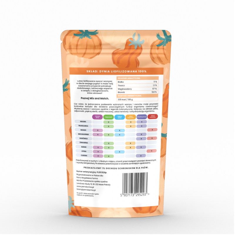 Perro MIX &amp; MATCH Dynia Przysmaki liofilizowane 15g