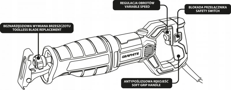 PIŁA SZABLASTA LISICA Z REGULACJĄ OBROTÓW 710W + 2 BRZESZCZOTY GRAPHITE