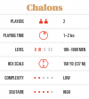 Chalons: The Fate of Europe