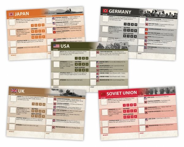 One Hour World War II