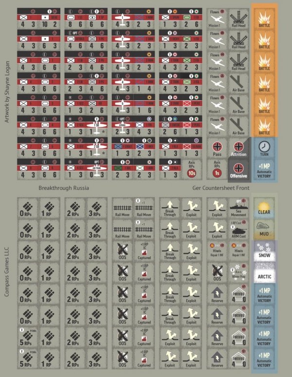 Breakthrough Russia