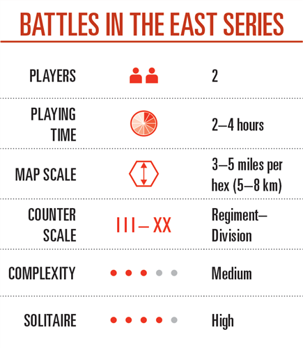 (USZKODZONA) Battles in the East 3: Drive to Sea and Pomerania