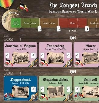 The Longest Trench
