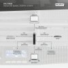 Digitus Zasilacz awaryjny UPS Online Rack 19 cali LCD, 2000VA/2000W, 4x12V/9Ah, 8xC13, USB, RS232, RJ45