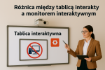 Czym różni się tablica interaktywna od monitora interaktywnego? Porównanie technologii, zalet i wad