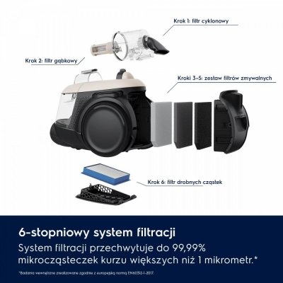 Electrolux Odkurzacz bezworkowy linia 600 EL61H4SW