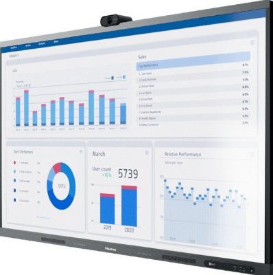 Hisense Monitor interaktywny 65WM6FE 65 cali 4K GoBoard Live Pro Advanced Interactive Display