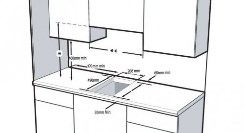Beko Płyta ceramiczna HDCC32200X