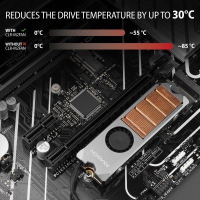 AXAGON Miedziany radiator z wentylatorem do dwustronnych dysków M.2 SSD CLR-M2FAN, wysokość 13cm