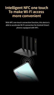 ZTE Router T3000 IDU