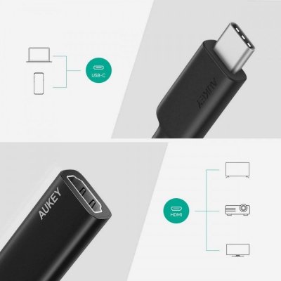 AUKEY Adapter CB-A29 USB-C do HDMI | 4k@30Hz | Aluminium