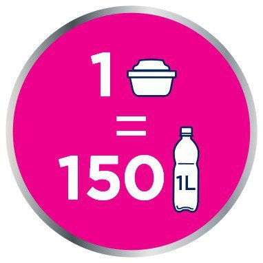Brita Wkład wymienny Maxtra PRO Hard Water Expert 3+1 sztuka