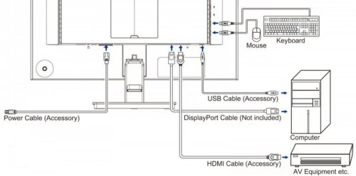 IIYAMA Monitor 24 cale XU2495WSU-B7 IPS,16:10,300cd,4ms,HDMI,DP,3xUSB(3.2),  1xUSB-c,2x2W,FlickerFree