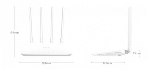 XIAOMI Router AC1200