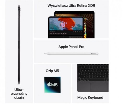 Apple iPad Pro 13-calowy Wi-Fi + Cellular 2 TB ze szkłem o nanoteksturze - Gwiezdna czerń