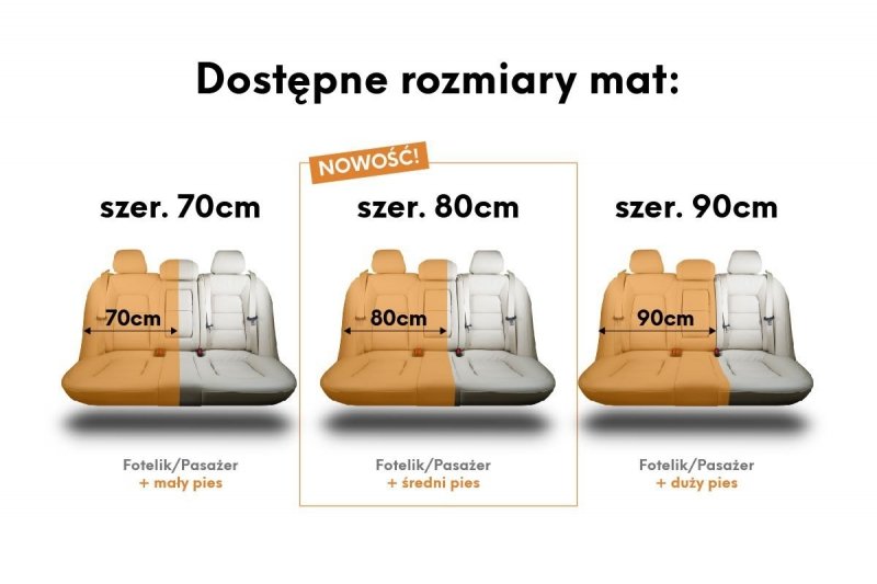 Kardiff mata Anti Slip 1/2 kanapy (70x160cm) Popielata