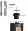 Ofenrohr Kaminrohr Rauchrohr Senotherm Blech 2mm Schwarz - Erweiterung 120/160 