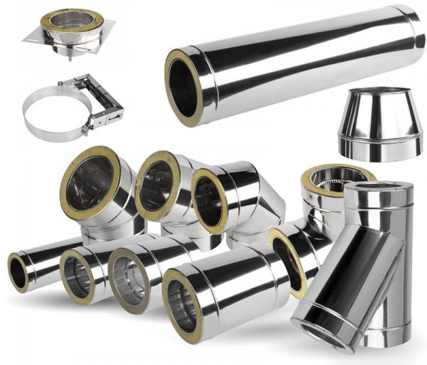 Edelstahl doppelwandig isoliert Wandkonsole 2stk. 50-100mm - 150/220mm Ø
