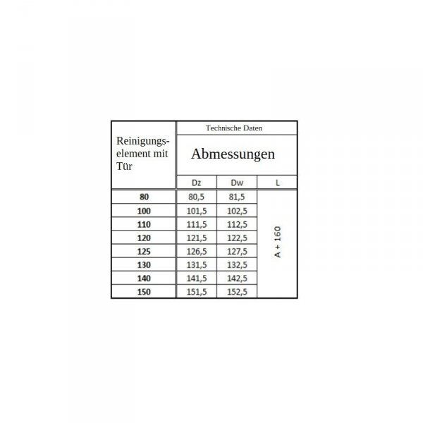 Edelstahl Schornstein Kamin - Reinigungselement mit Tür 140x140 100mm