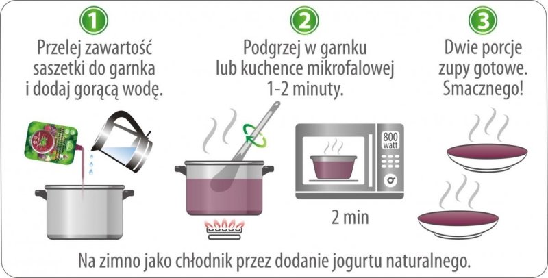 Zupa krem z buraczków czerwonych zagęszczona 350g x 4szt
