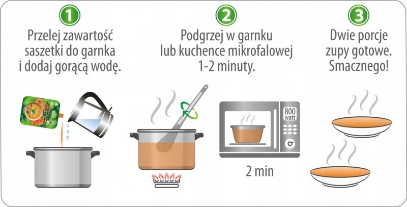 Zupa krem marchew-dynia zagęszczona 350g + 350ml = 2 porcje 