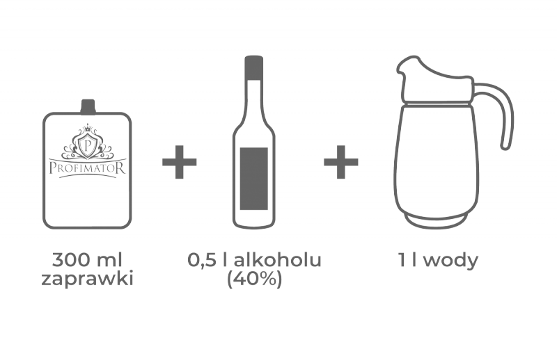Bezalkoholowy koncentrat do przygotowywania napojów alkoholowych CAMPEROL  box 9x300 ml 