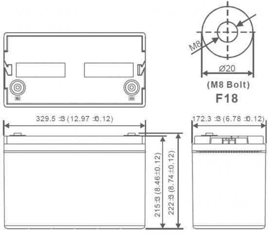 Zestaw podtrzymanie zasilania: AKUMULATOR AGM MWP 100AH 12V + ŁADOWARKA LCD 12V + PRZETWORNICA NAPIĘCIA INWERTER  12V NA 230V 300W/600W CZYSTA SINUSOIDA