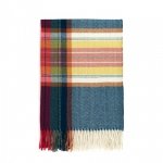 Szalik Loch Lomond  Navy