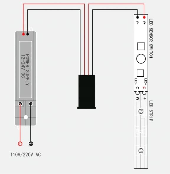 Włącznik IR DO LED do SZAF DRZWI SZUFLAD 5-24V 60W