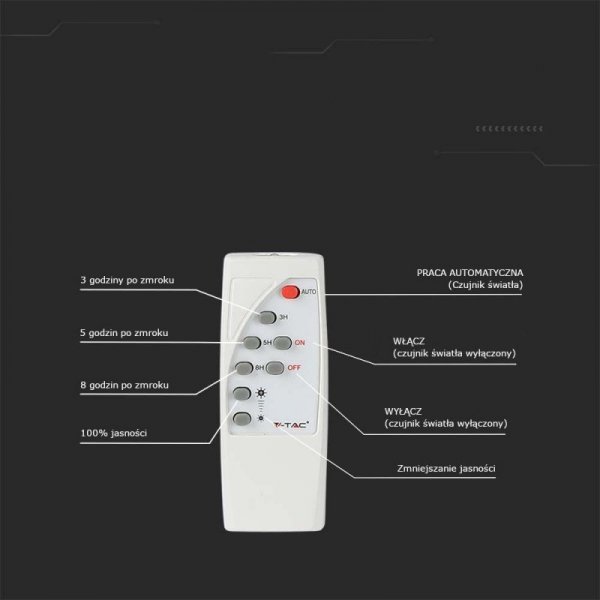 Projektor LED Solarny V-TAC 16W Biały IP65, Pilot, Timer VT-40W 6000K 1050lm