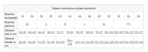 3-pak Majtki damskie Sloggi 24/7 Weekend Hipster