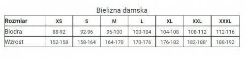 2x Majtki damskie Mini Bikini L-1478MB LA/MA