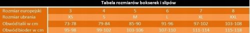 2x Majtki męskie 24/7 Short Sloggi Czarne