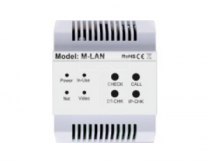 Moduł sieciowy Umożliwia stworzenie wewnętrznej sieci składającej się z monitorów / unifonów użytkowników M-LAN
