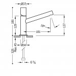 Tres Max bateria umywalkowa chrom 06120301