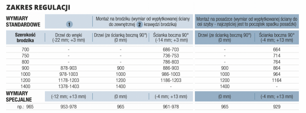 SanSwiss PU31P drzwi jednoczęsciowe ze ścianką stałą w linii | montaż z profilem przyściennym lewe szkło poziomy pas satynowy PU31PG1201051