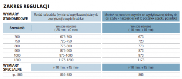 SanSwiss Top-Line wejście narożne z drzwiami otwieranym 70-90cmi lewe srebrny mat szkło poziomy pas satynowy TED2GSM10151