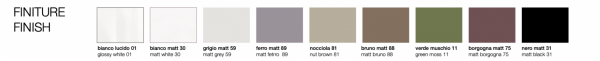 Kerasan 353081 CENTO umywalka 50X45 SOSP/z/o NOCCIOLA