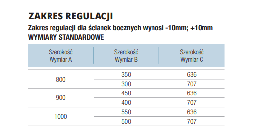 SanSwiss ścianka boczna do kabiny pięciokątnej | montaż z profilem przyściennym szkło Master Carre PUT51PSM11030