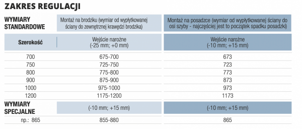 SanSwiss Top-Line S wejście narożne z drzwiami rozsuwanymi 90x90cm profile srebrny mat TLSAC0900107