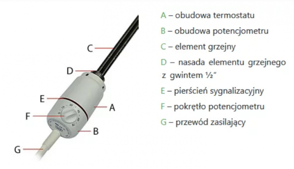 Termix Grzałka GTX 600W z elektronicznym termostatem do grzejników łazienkowych GTX600ZL złoty