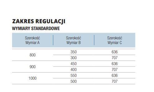 SanSwiss PUR52 drzwi dwuczęściowe do kabiny pięciokątnej szkło poziomy pas satynowy PUR52SM21051