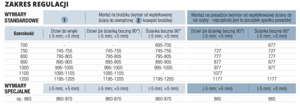 SanSwiss drzwi jednoczęściowe ze ścianką stałą w linii | montaż bezprofilowy lewe AN13WG11005007