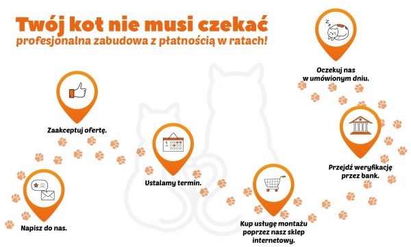 Usługa montaż -Płatność ratalna