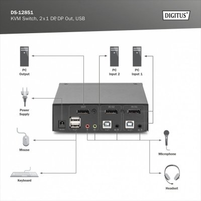 Digitus Przełącznik KVM, 2 portowy, 4K 60Hz, 2xDisplayPort IN, 1xDisplayPort OUT, 2xUSB, 2xAudio IN&OUT