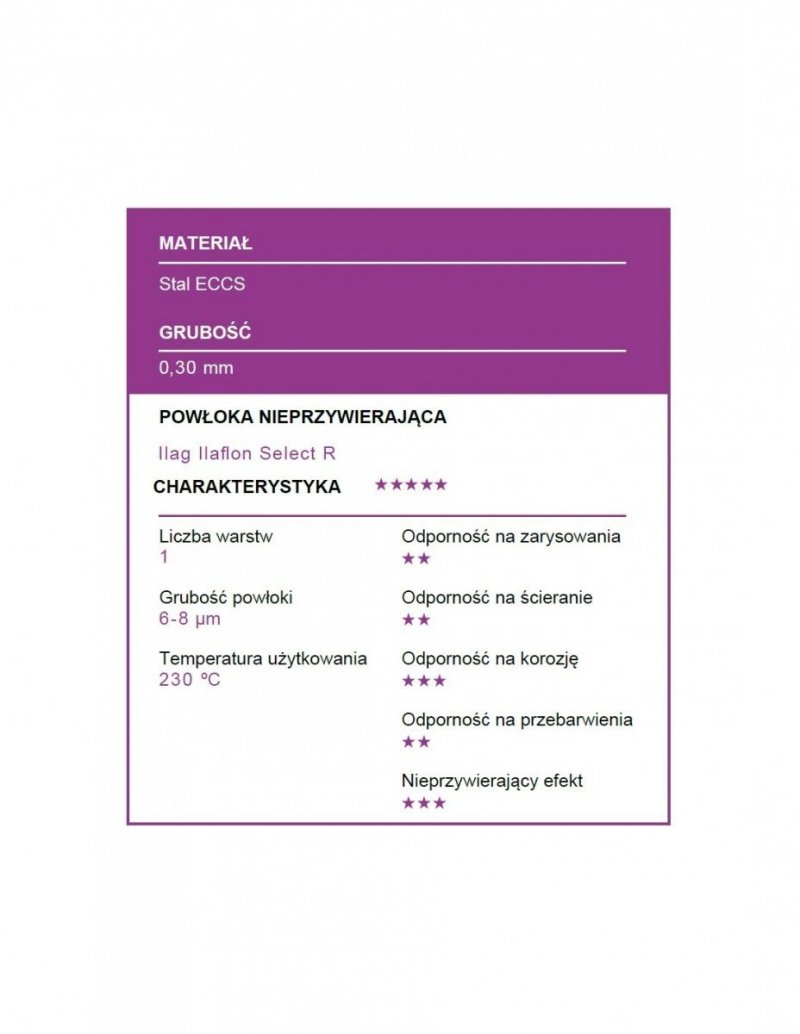 Patisse - Keksówka królewska 15cm PROFI