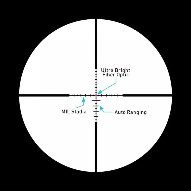 Luneta celownicza Primary Arms Compact PLx-1-8x24 mm FFP iR ACSS Nova Reticle