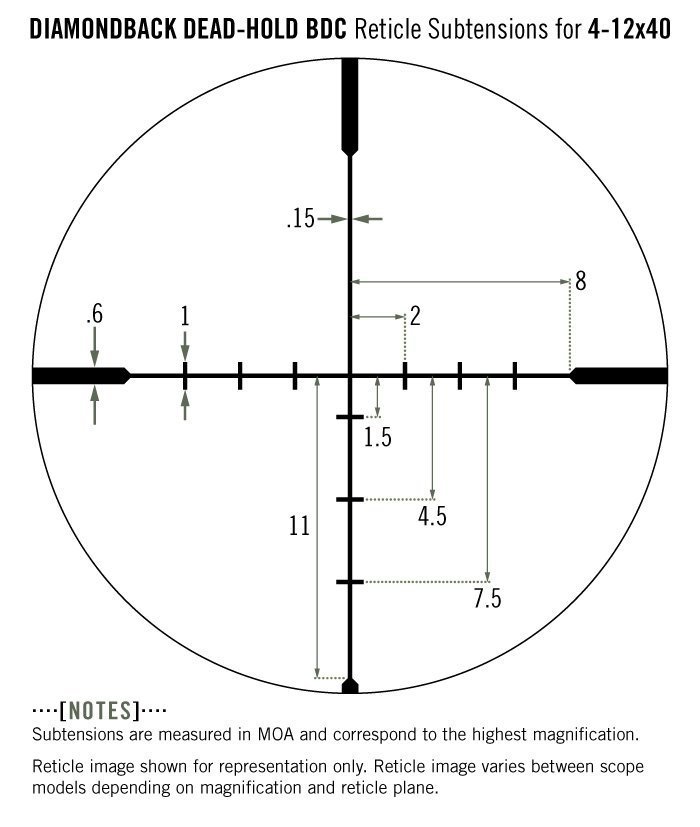 Luneta celownicza Vortex Diamondback 4-12x40 1'' BDC/V-PLEX