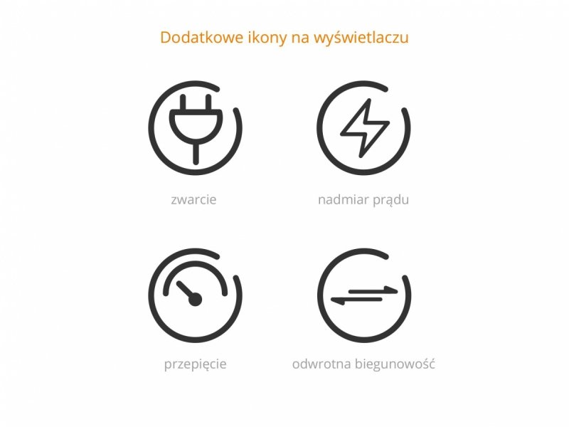 Ładowarka Sieciowa Fenix Are-a2